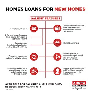 Homes Loans For New Homes