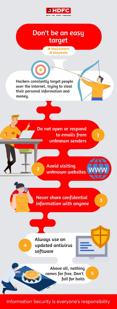 Cyber Security Awareness